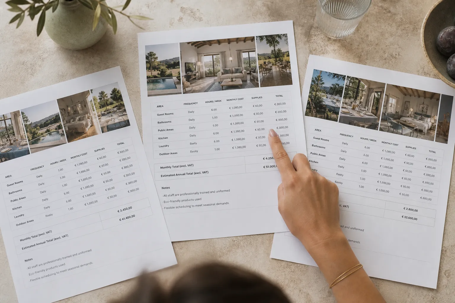 Confronto di preventivi di più imprese di pulizie per hotel